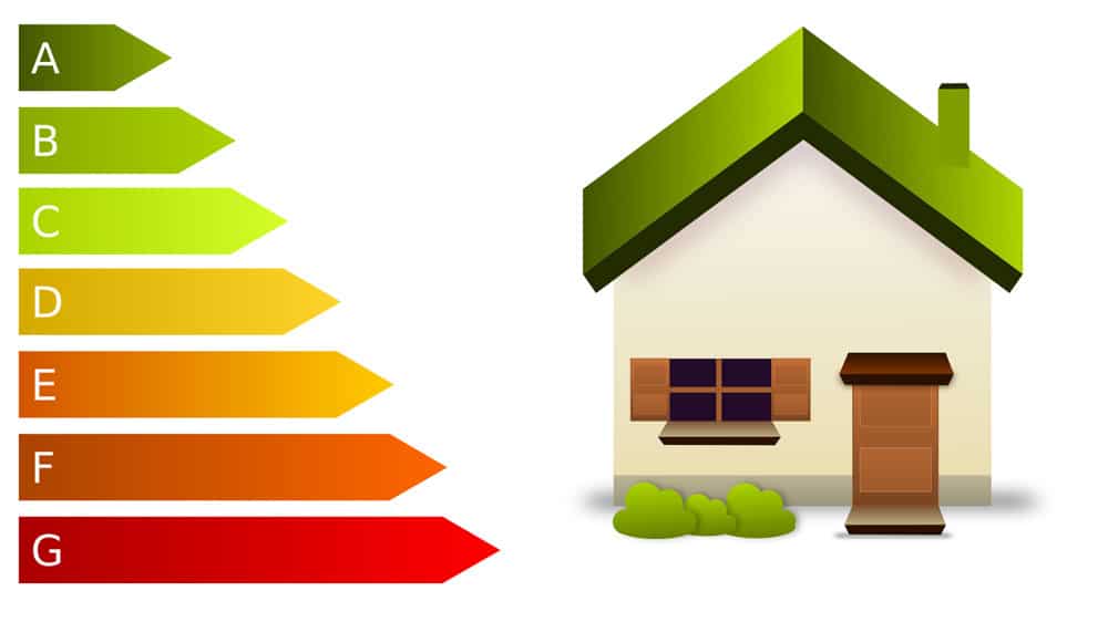 EPC Rating and a Green House